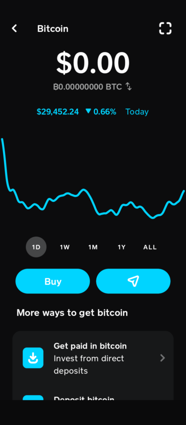 cash app review bitcoin