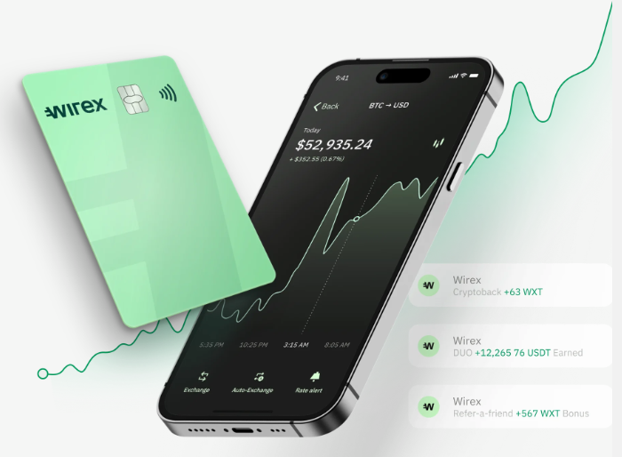 crypto loans
